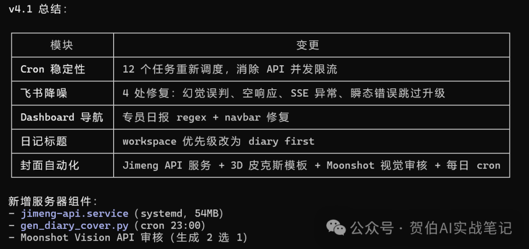 未命名-1772881641706.png