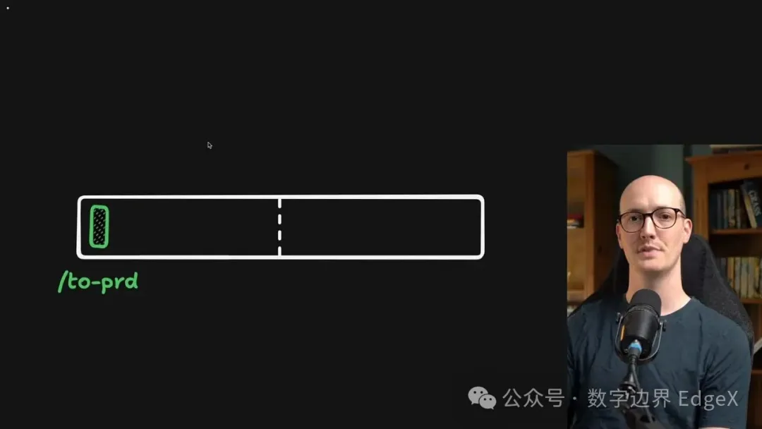 圖像