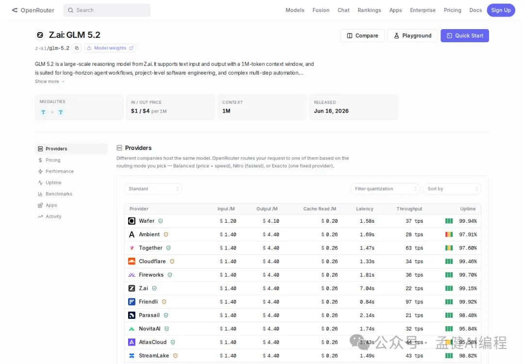 OpenRouter 上的 GLM-5.2：價格、上下文窗口和模型發佈信息