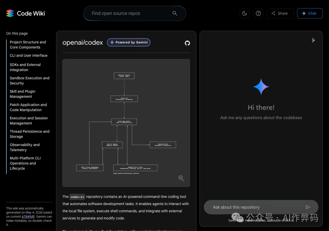 openai/codex Code Wiki 頁面截圖