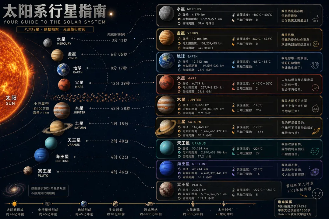 📎 附件文件/GPT-Image-2再登生圖SOTA王座，現實又又又不存在了。/img_02.png