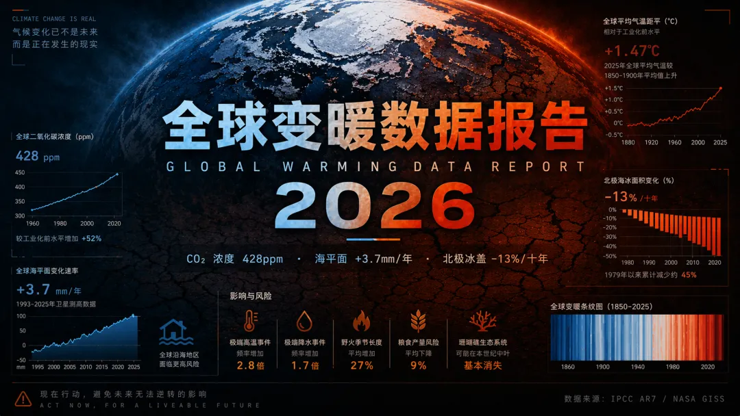 📎 附件文件/GPT-Image-2再登生圖SOTA王座，現實又又又不存在了。/img_27.png