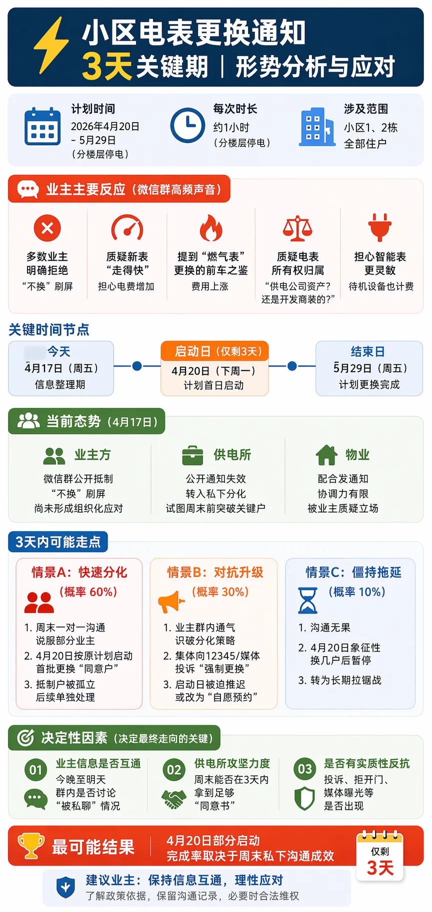 📎 附件文件/GPT-Image-2再登生圖SOTA王座，現實又又又不存在了。/img_39.png