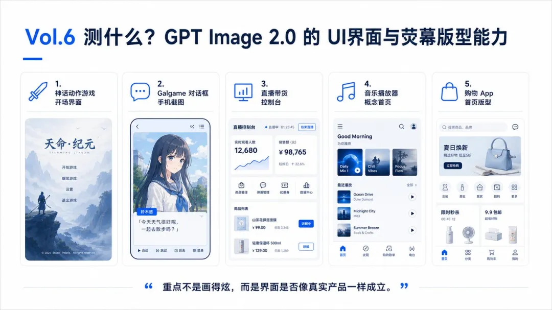 UI場景總覽圖