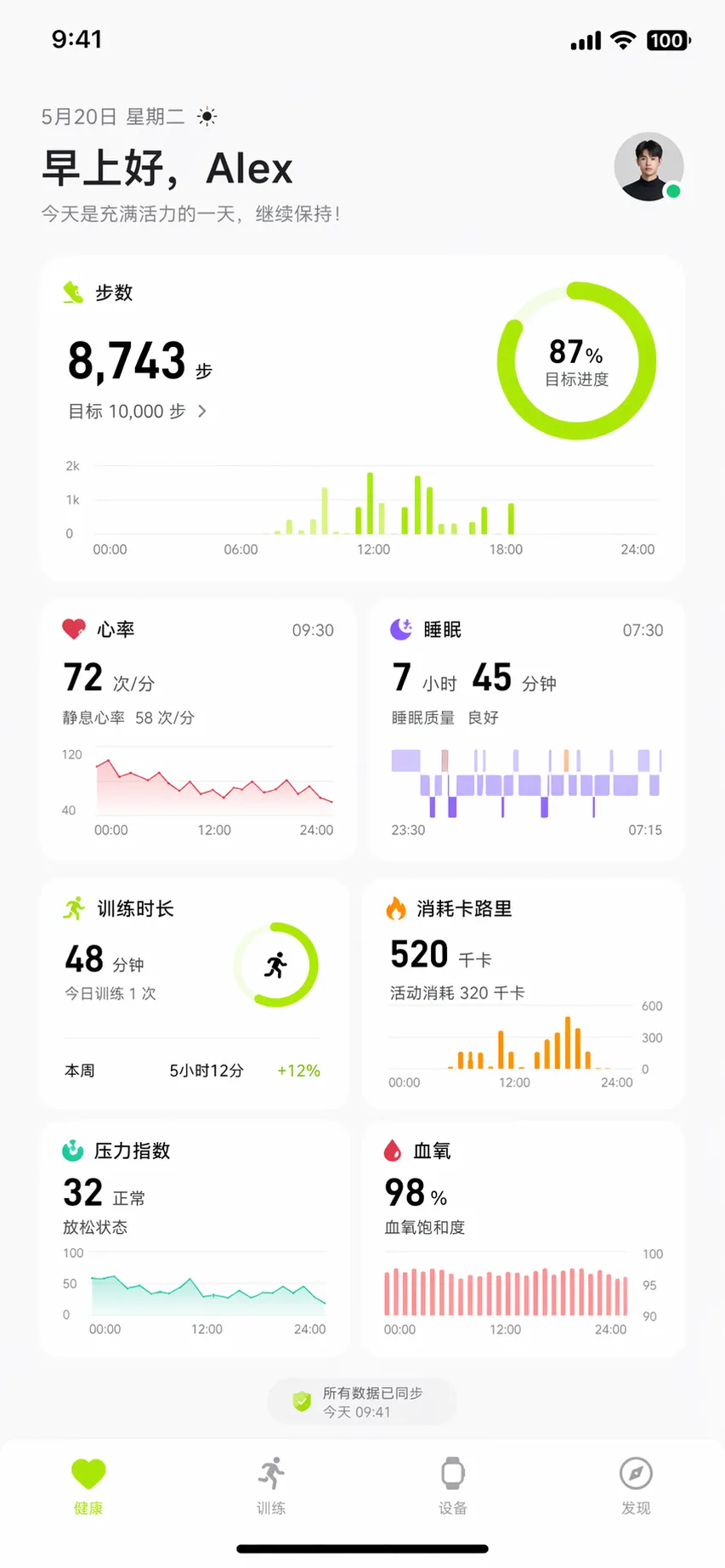 圖片