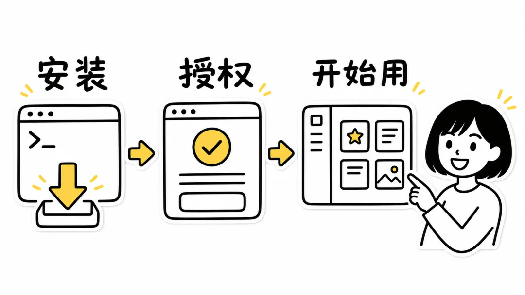 圖片