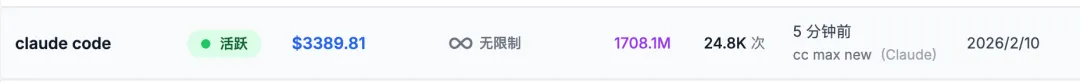 Token 消耗統計