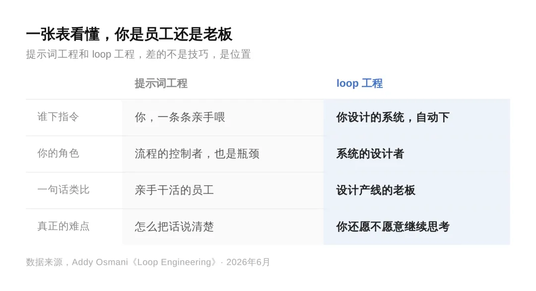 數據圖03