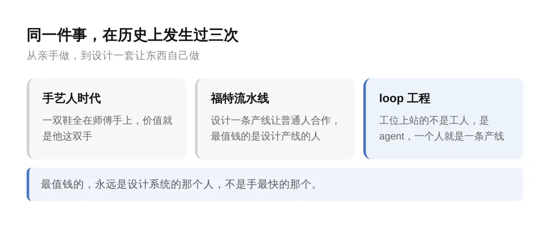 數據圖06