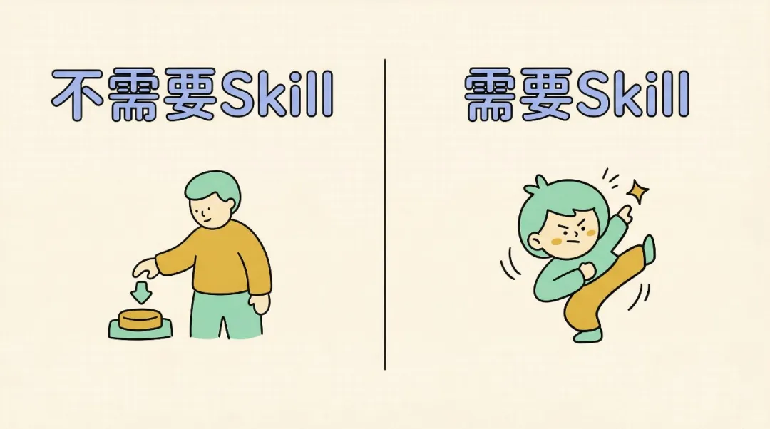 配圖8