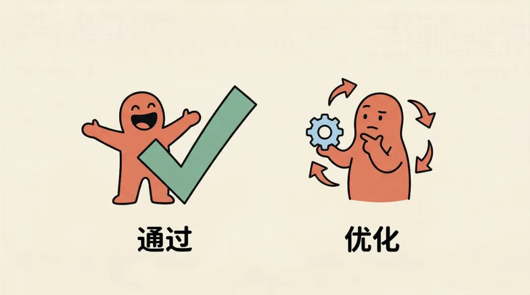 配圖15