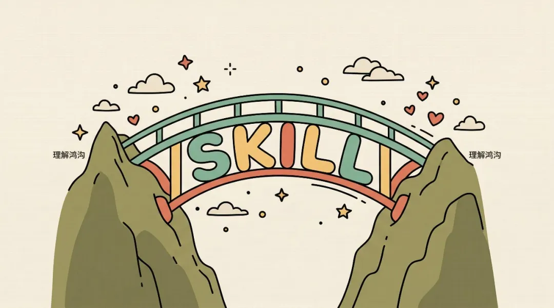 配圖24