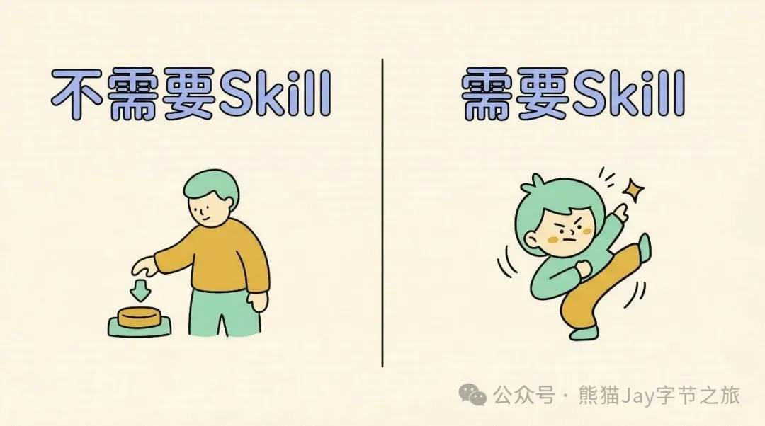 配圖8