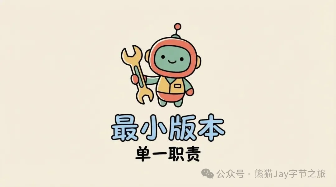 配圖10