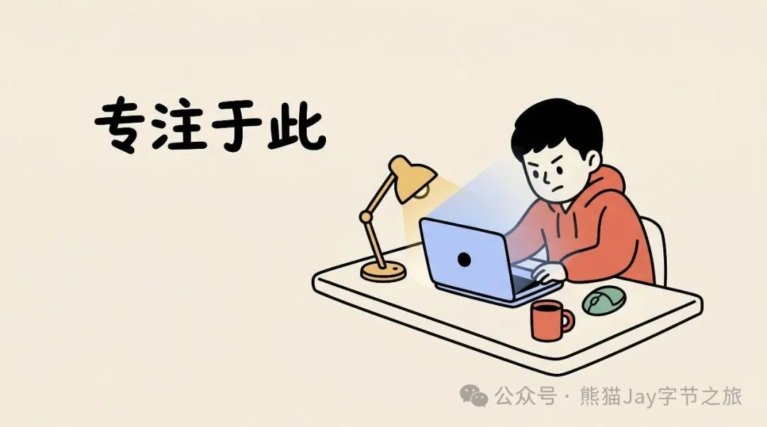 配圖13