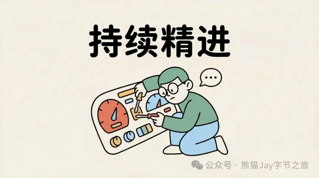 配圖21