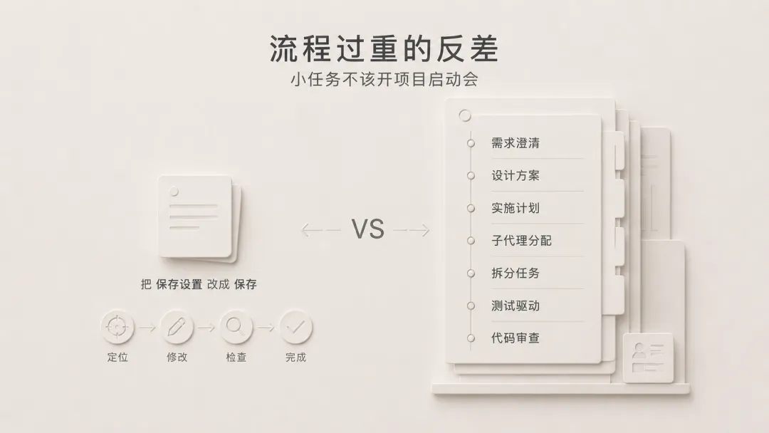 二、小任務,流程越完整,越容易顯得笨