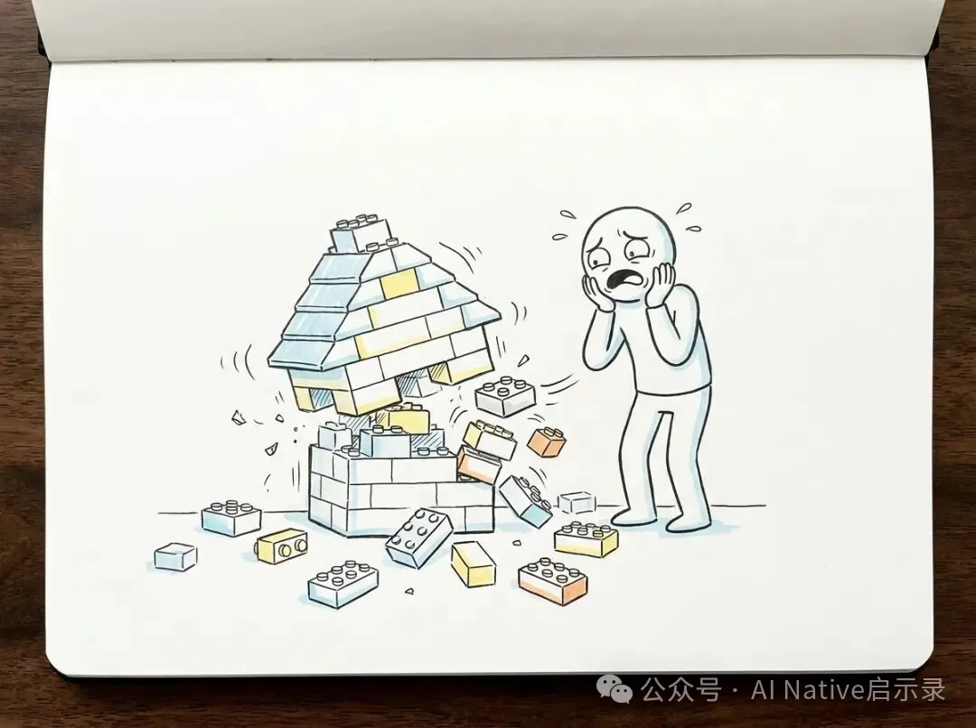 一棟完整的樂高小屋，一個人抽出一塊積木，好幾塊跟着掉出來，人捂臉崩潰