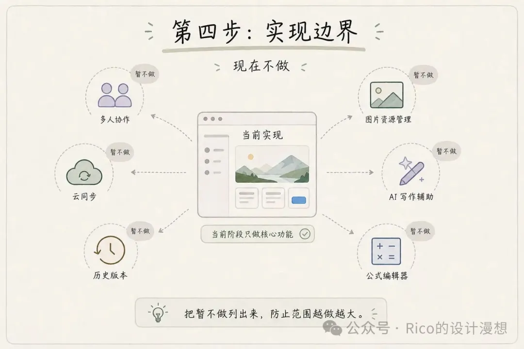 step-4